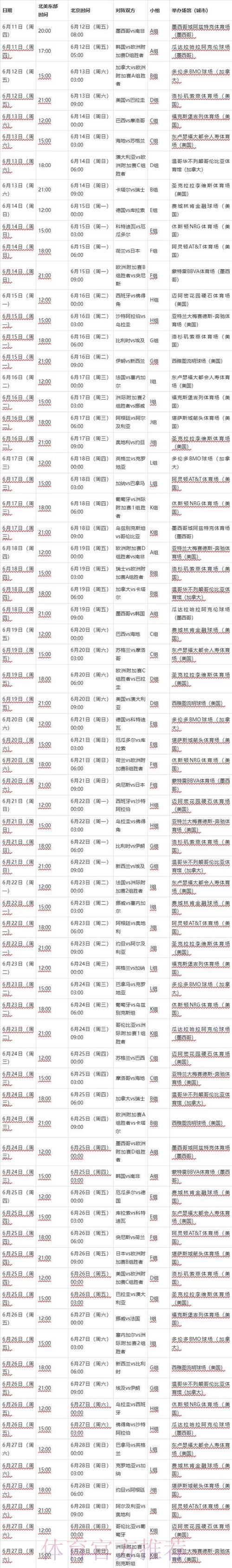 世界杯赛事直播全程追踪：完整赛程时间表一览