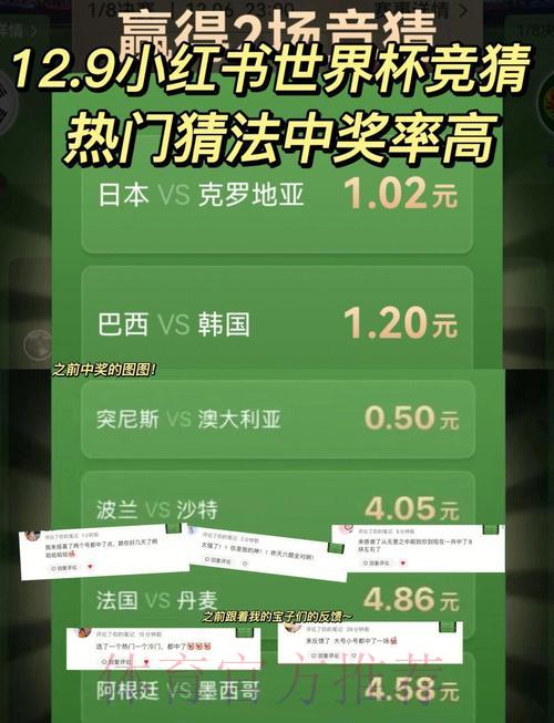 世界杯竞猜必胜攻略:如何提高下注成功率 世界杯竞猜必胜攻略:如何提高下注成功率