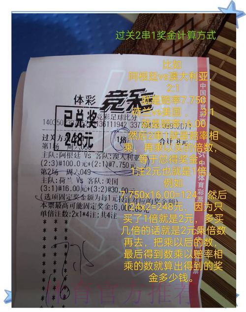世界杯竞猜博彩与个人财务管理经验分享