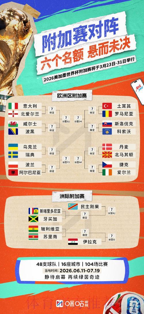 揭秘2026世界杯冷门预测与投注技巧全攻略 揭秘2026世界杯冷门预测与投注技巧全攻略