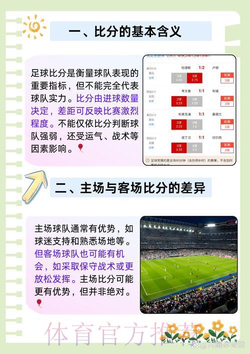 深度剖析:世界杯比分APP的核心功能与突出优势 深度剖析:世界杯比分APP的核心功能与突出优势