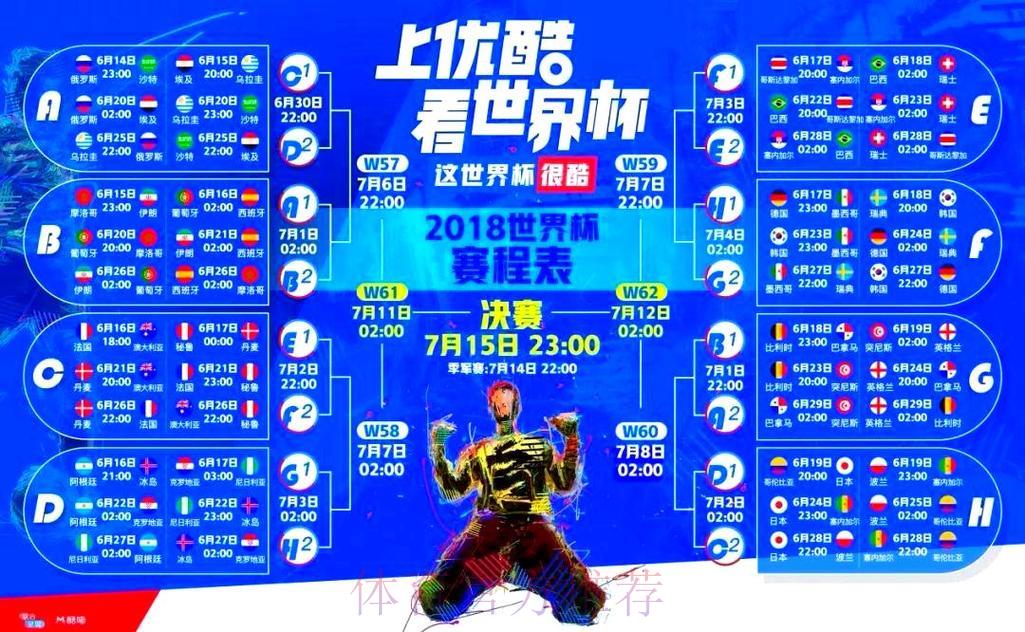 如何挑选最适合你的世界杯直播APP:完整攻略指南 如何挑选最适合你的世界杯直播APP:完整攻略指南