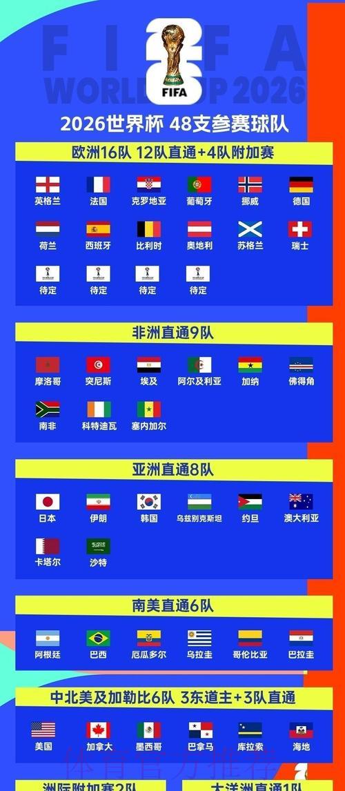 2026世界杯赛事直播安全保障指南 2026世界杯赛事直播安全保障指南
