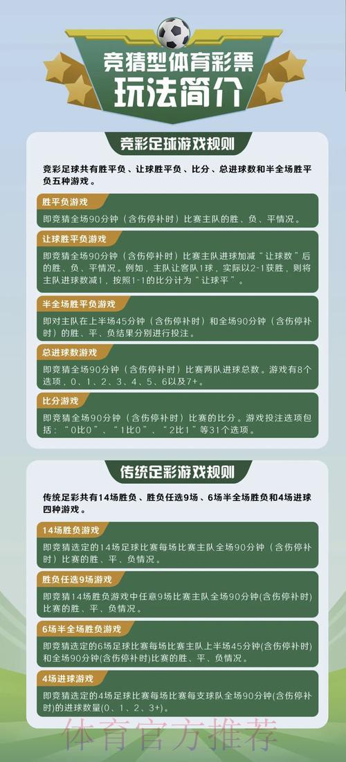 世界杯竞猜玩法全攻略:知乎网友热议话题盘点 世界杯竞猜玩法全攻略:知乎网友热议话题盘点