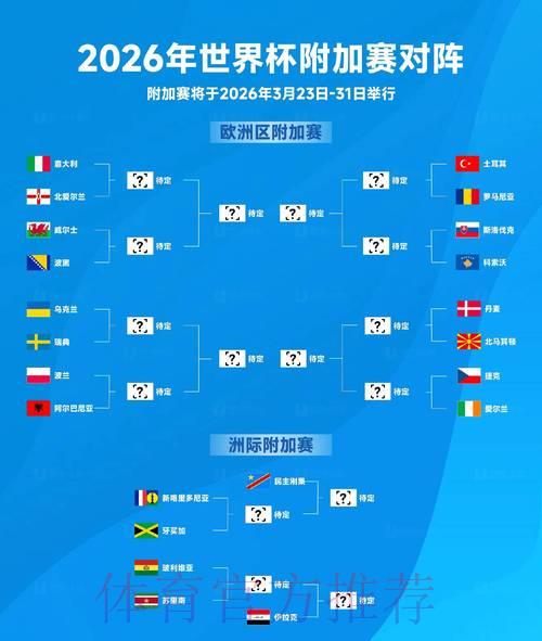 2026世界杯竞猜指南:掌握赛事数据分析提升投注胜算 2026世界杯竞猜指南:掌握赛事数据分析提升投注胜算