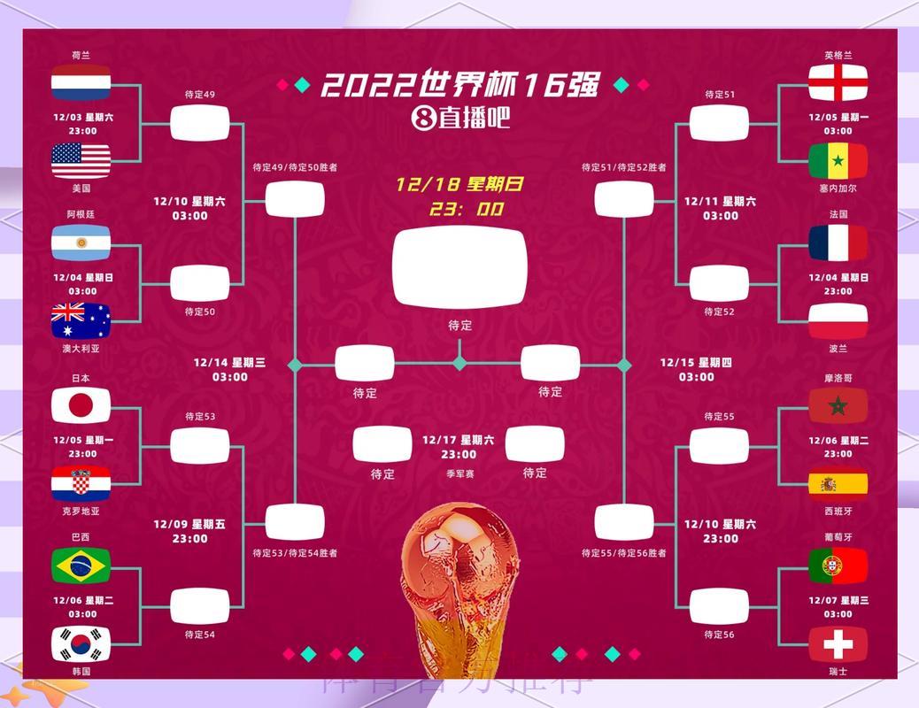 2026年世界杯赛事前瞻与竞猜投注全指南 2026年世界杯赛事前瞻与竞猜投注全指南
