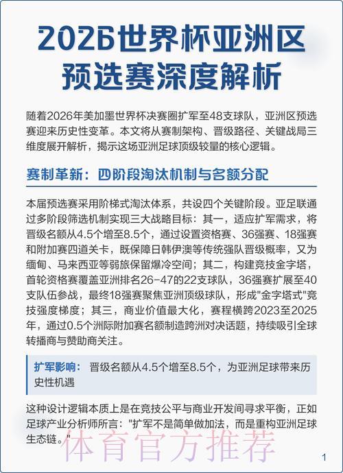 2026世界杯亚洲区预选赛全程直播深度解读