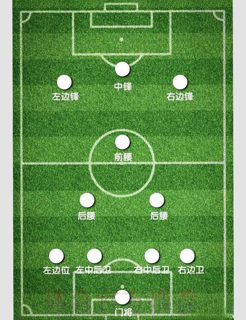 世界杯滚球玩法全攻略：热门技巧深度解析