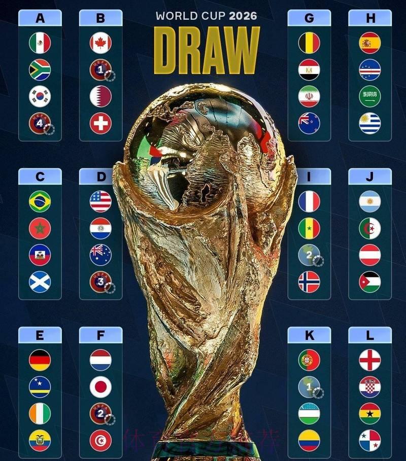 2026世界杯竞猜指南:新手必须警惕的十大常见误区 2026世界杯竞猜指南:新手必须警惕的十大常见误区