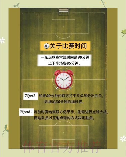足球世界杯竞猜平台新手入门操作指南 足球世界杯竞猜平台新手入门操作指南