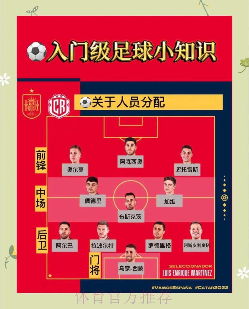 足球世界杯竞猜平台新手入门操作指南 足球世界杯竞猜平台新手入门操作指南