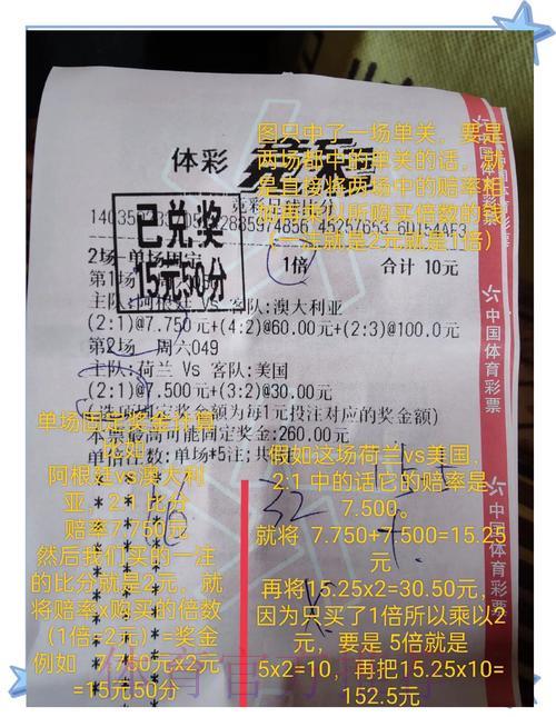 深度揭秘世界杯竞彩投注全攻略与实战技巧 深度揭秘世界杯竞彩投注全攻略与实战技巧
