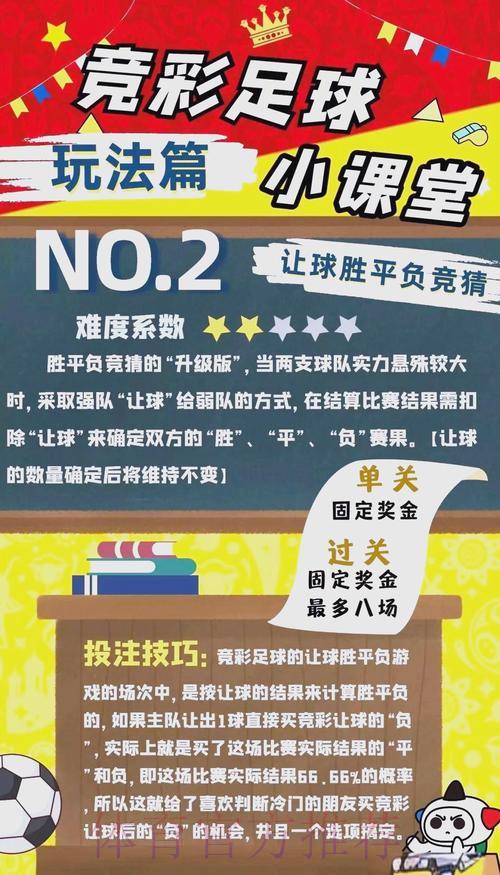 深度揭秘世界杯竞彩投注全攻略与实战技巧 深度揭秘世界杯竞彩投注全攻略与实战技巧