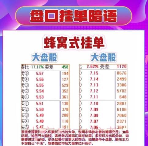 世界杯投注盘口实用技巧大全 世界杯投注盘口实用技巧大全