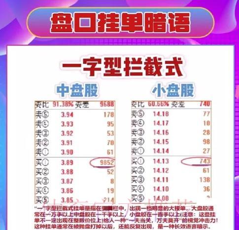 世界杯投注盘口实用技巧大全 世界杯投注盘口实用技巧大全