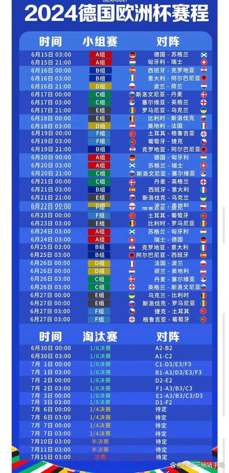 世界杯高清比分实时精彩呈现 世界杯高清比分实时精彩呈现