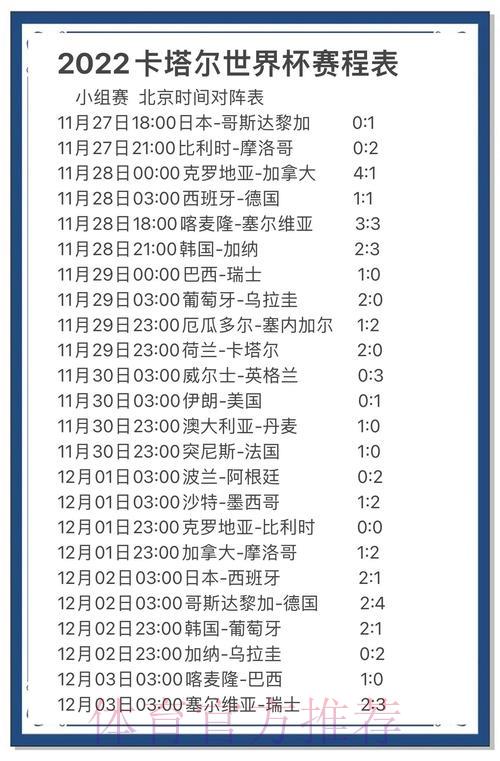 世界杯预测全攻略：深度解析数据分析技巧与实战方法