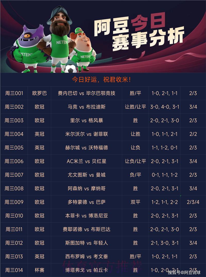 权威世界杯竞猜平台精选推荐与深度解析