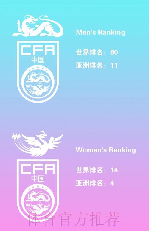 世界杯前瞻:顶级球星实力全面解析 世界杯前瞻:顶级球星实力全面解析