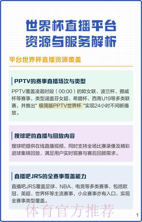 世界杯直播额手机下载