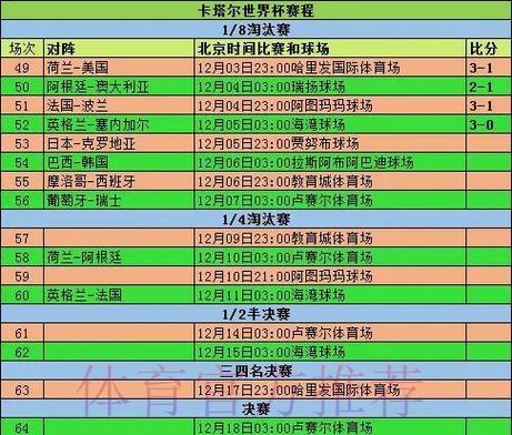 世界杯直播额手机下载