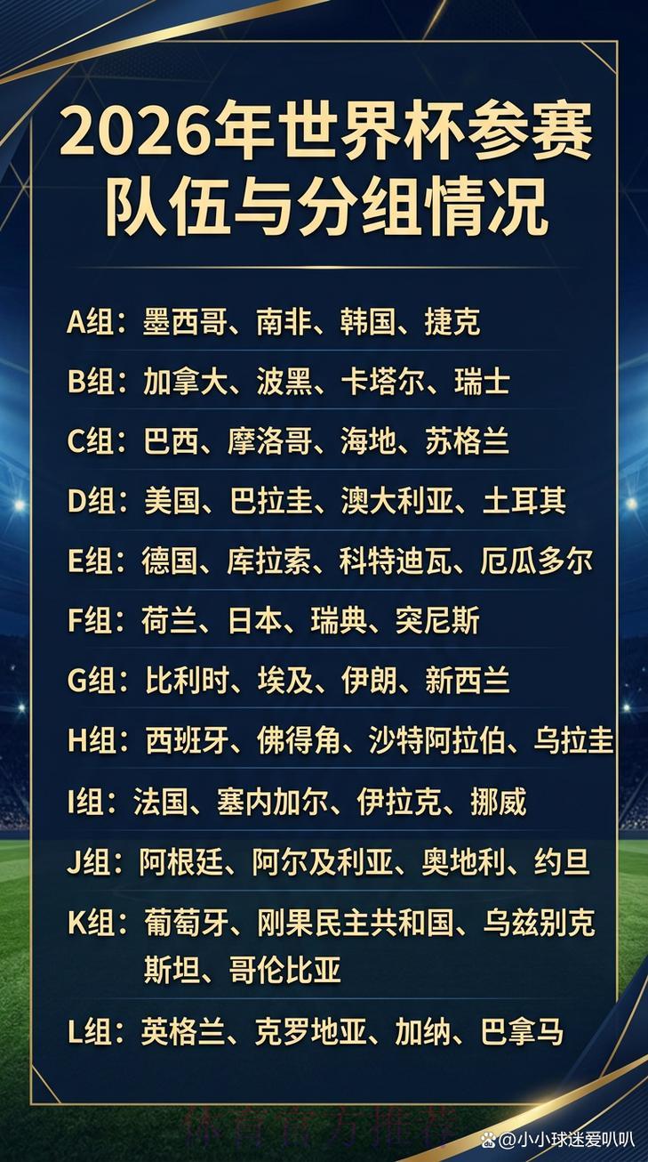 全面解读2026年世界杯官方赛程安排 全面解读2026年世界杯官方赛程安排