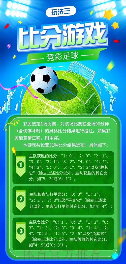 世界杯竞猜购彩避坑指南:新手必知的常见错误 世界杯竞猜购彩避坑指南:新手必知的常见错误